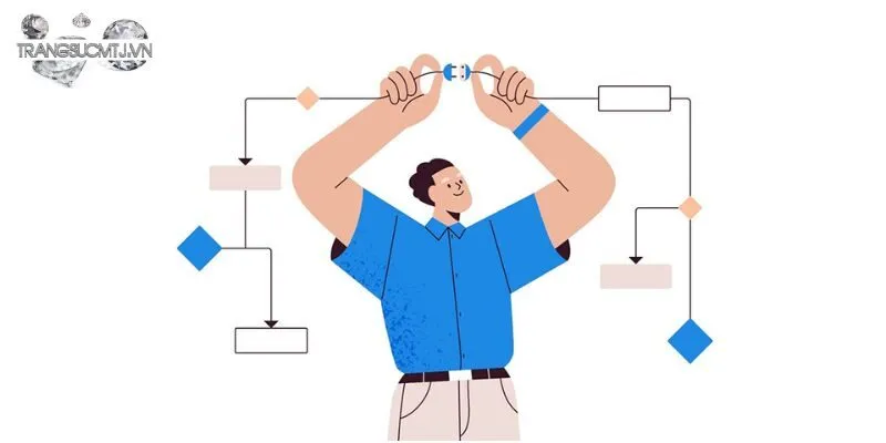 Vị Trí Lưu Trữ Trang Sức Lý Tưởng