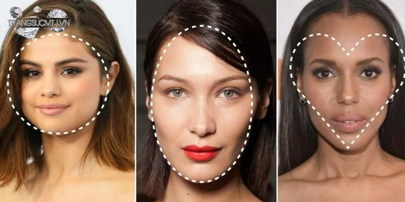 Xác Định Hình Dáng Khuôn Mặt